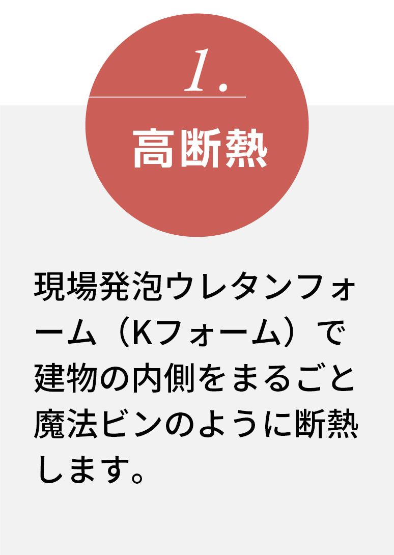 高断熱