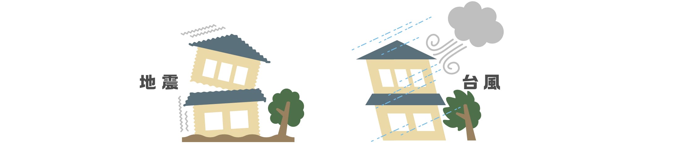 地震・台風イラスト